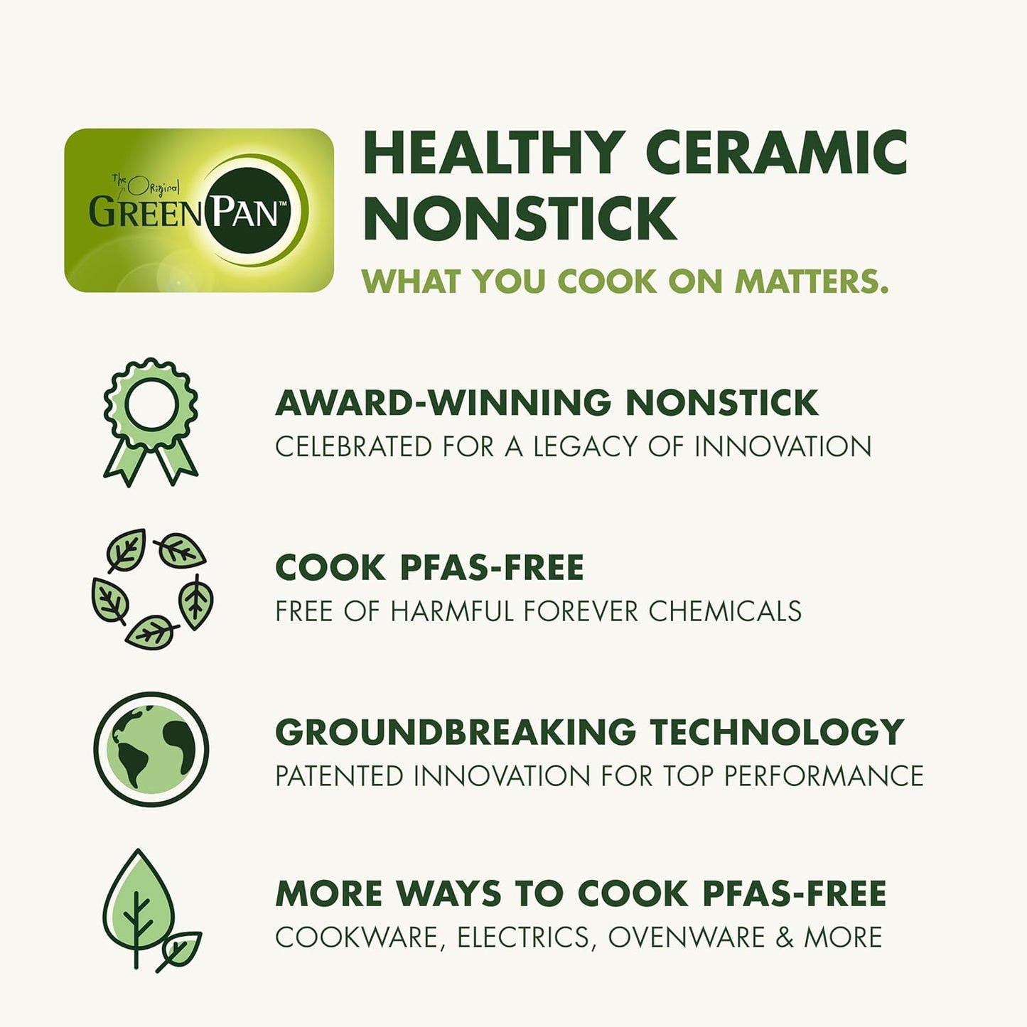 GreenPan 12 Piece Nonstick Swift Cookware Set, Ceramic PFAS-Free Pots 