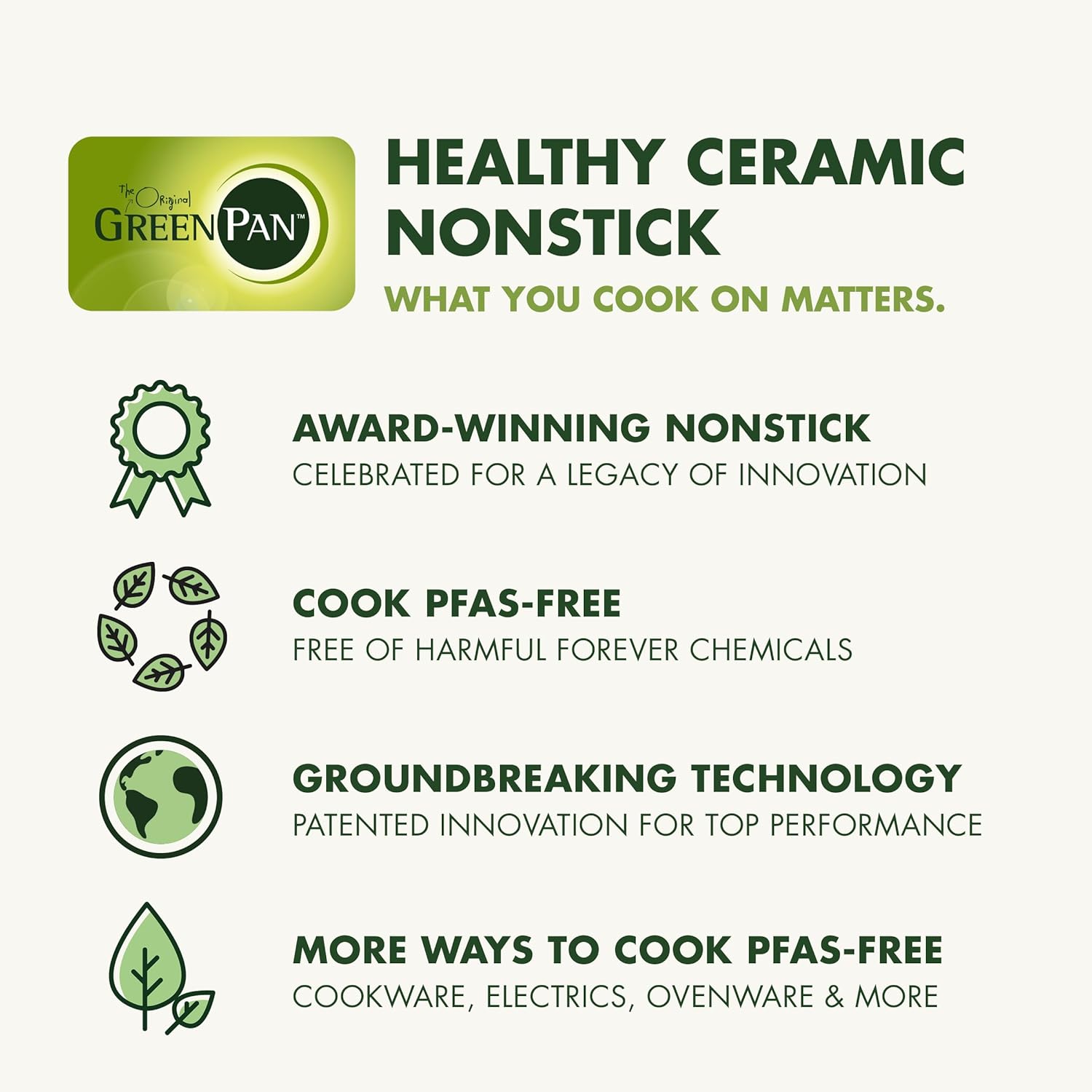 GreenPan 12 Piece Nonstick Swift Cookware Set, Ceramic PFAS-Free Pots 