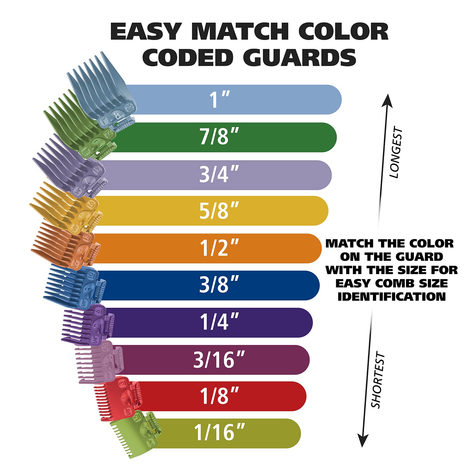 Wahl Clipper USA Color Pro Complete Haircutting Kit with Easy Color Co
