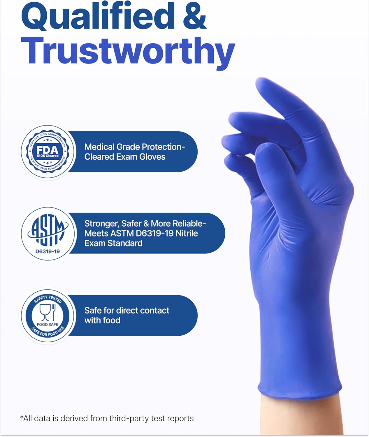 Schneider Nitrile Exam Gloves, Dark Blue, Disposable Gloves, Latex-Fre