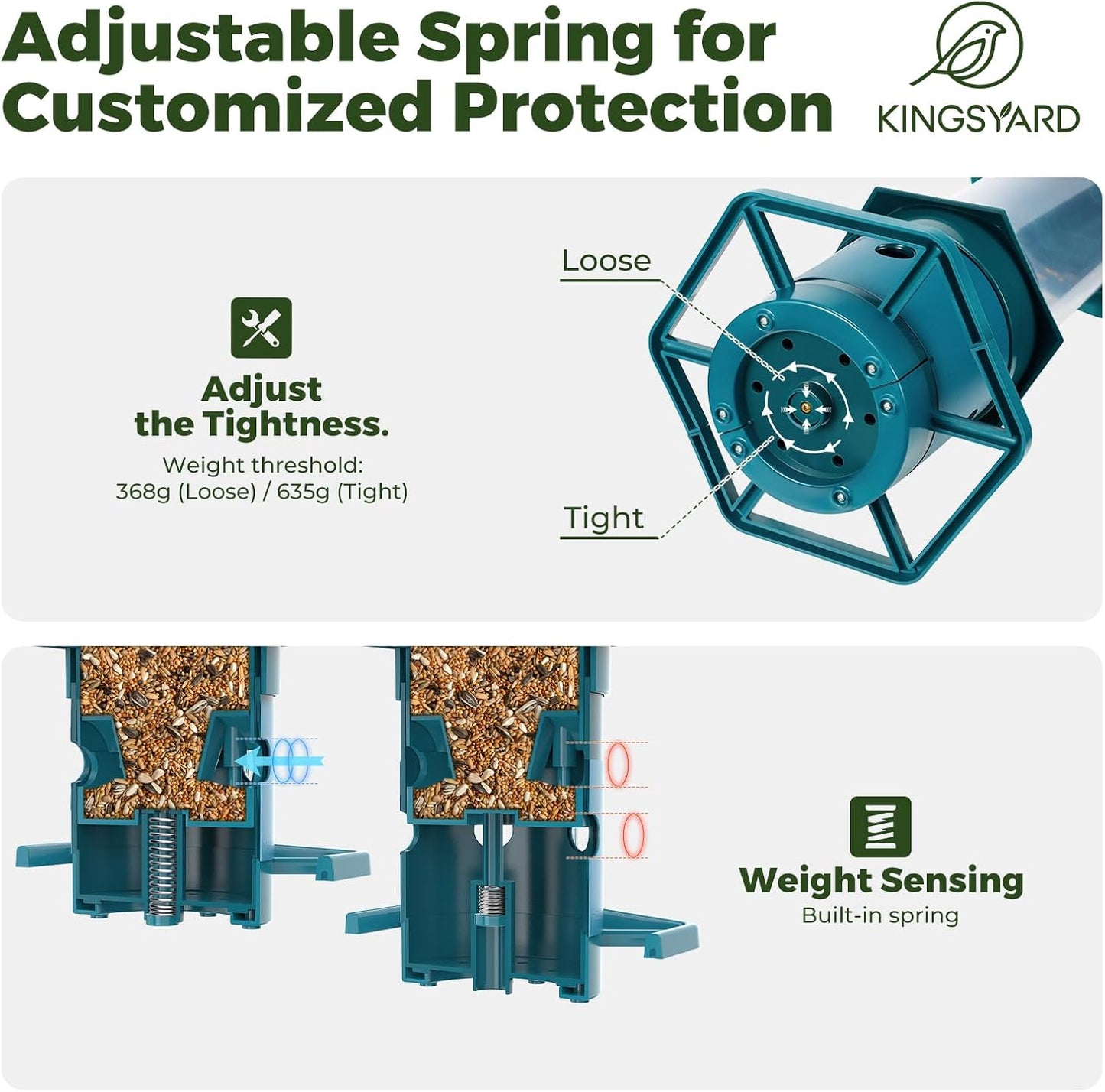 Kingsyard Squirrel-Proof Bird Feeder with Adjustable Weight-Activated Perch, Wild Bird Feeders for Outdoors Hanging, Weatherproof & 4 lb Large Seed Capacity, Dark Green