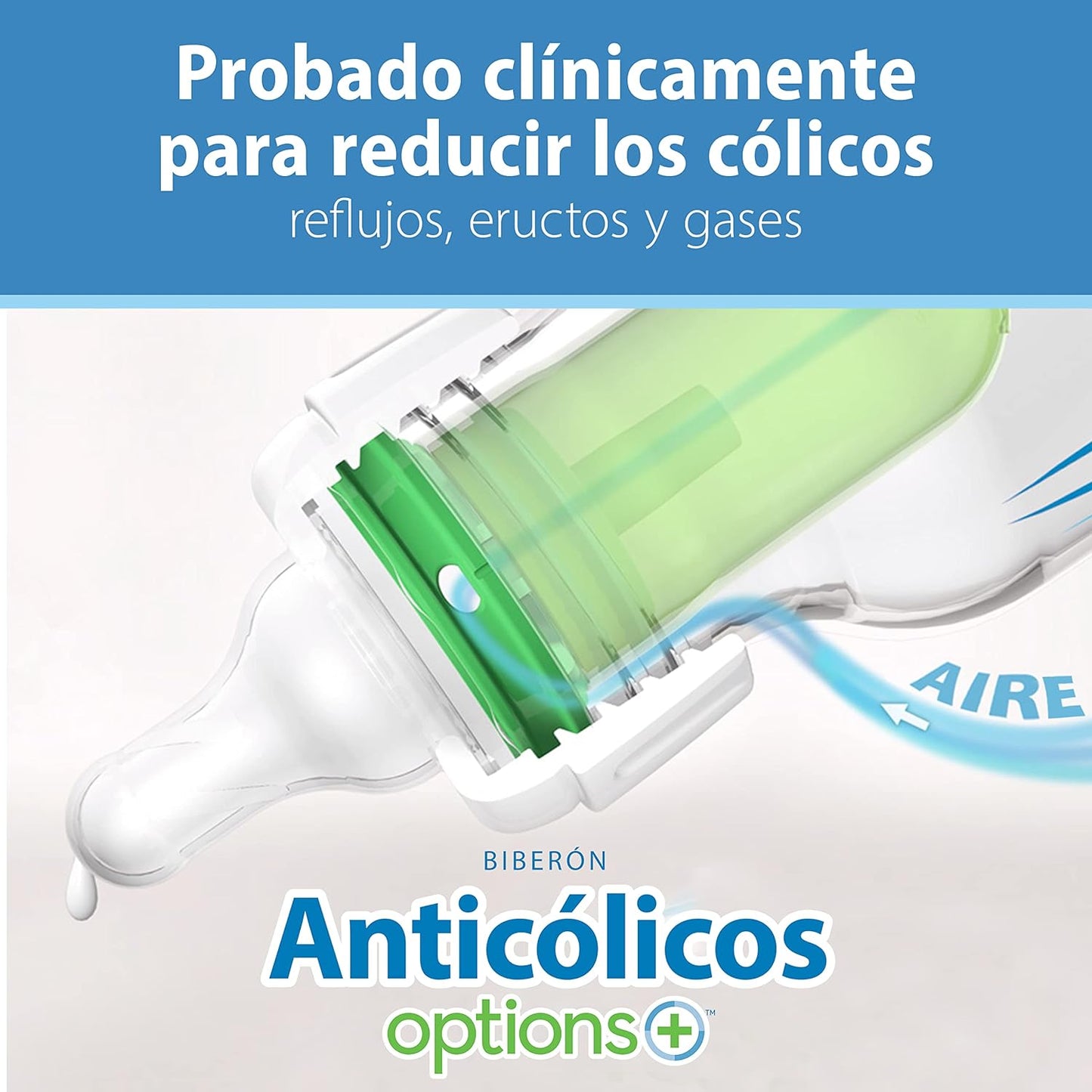 Dr. Brown's Anti-Colic Options + Narrow Bottle to Sippy Gift Set with 