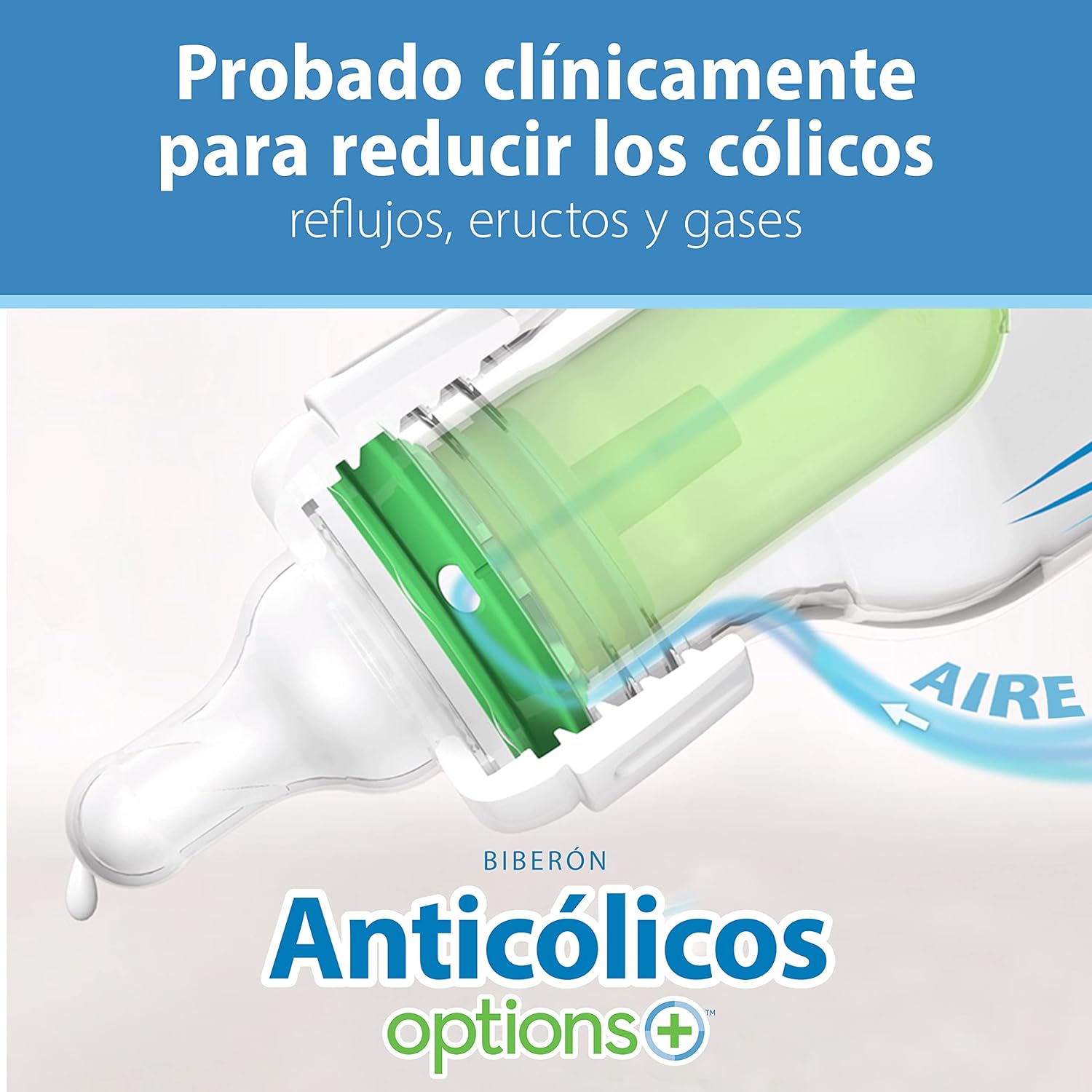 Dr. Brown's Anti-Colic Options + Narrow Bottle to Sippy Gift Set with 