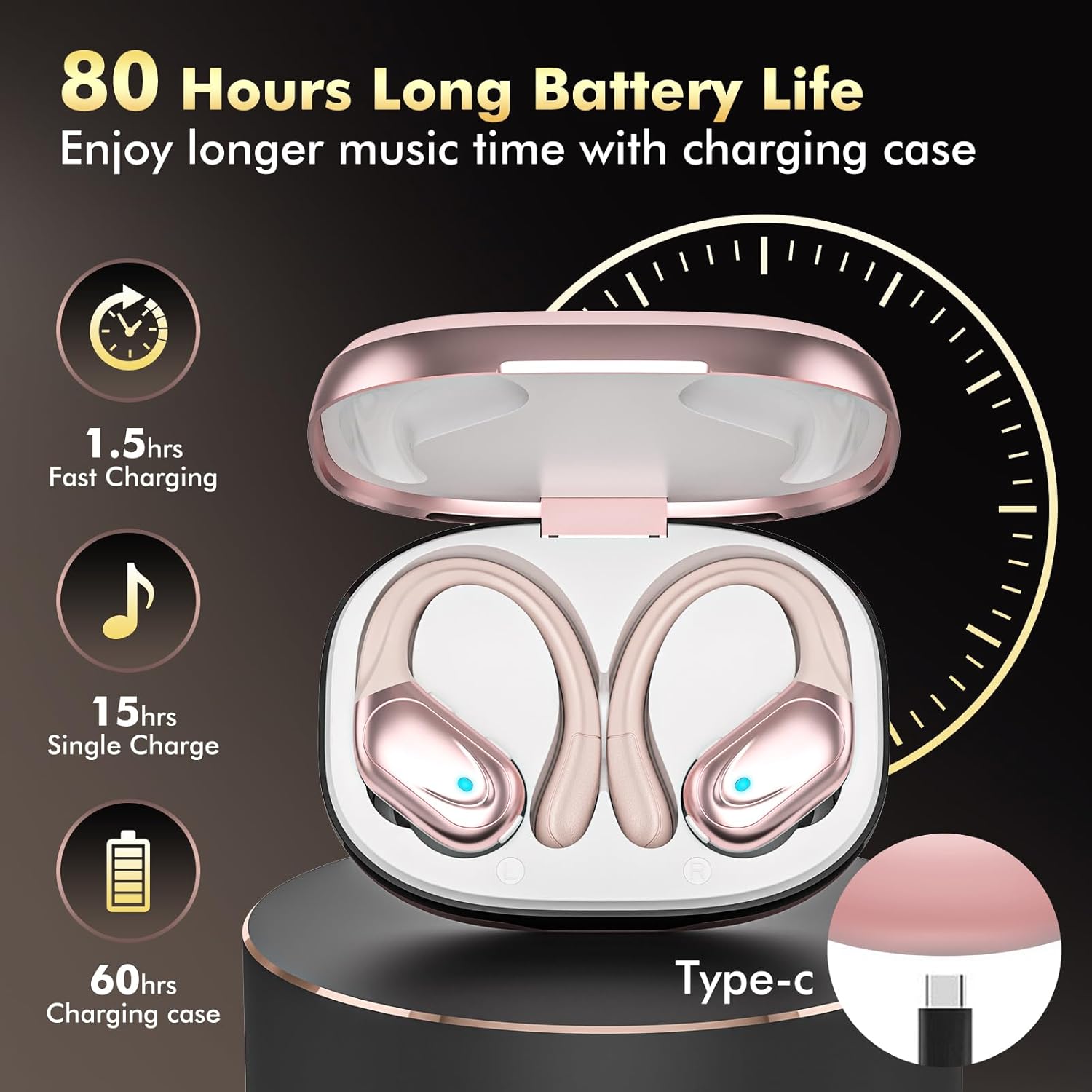 Wireless Earbuds, Sports Bluetooth Headphones, 80Hrs Playtime Ear Buds