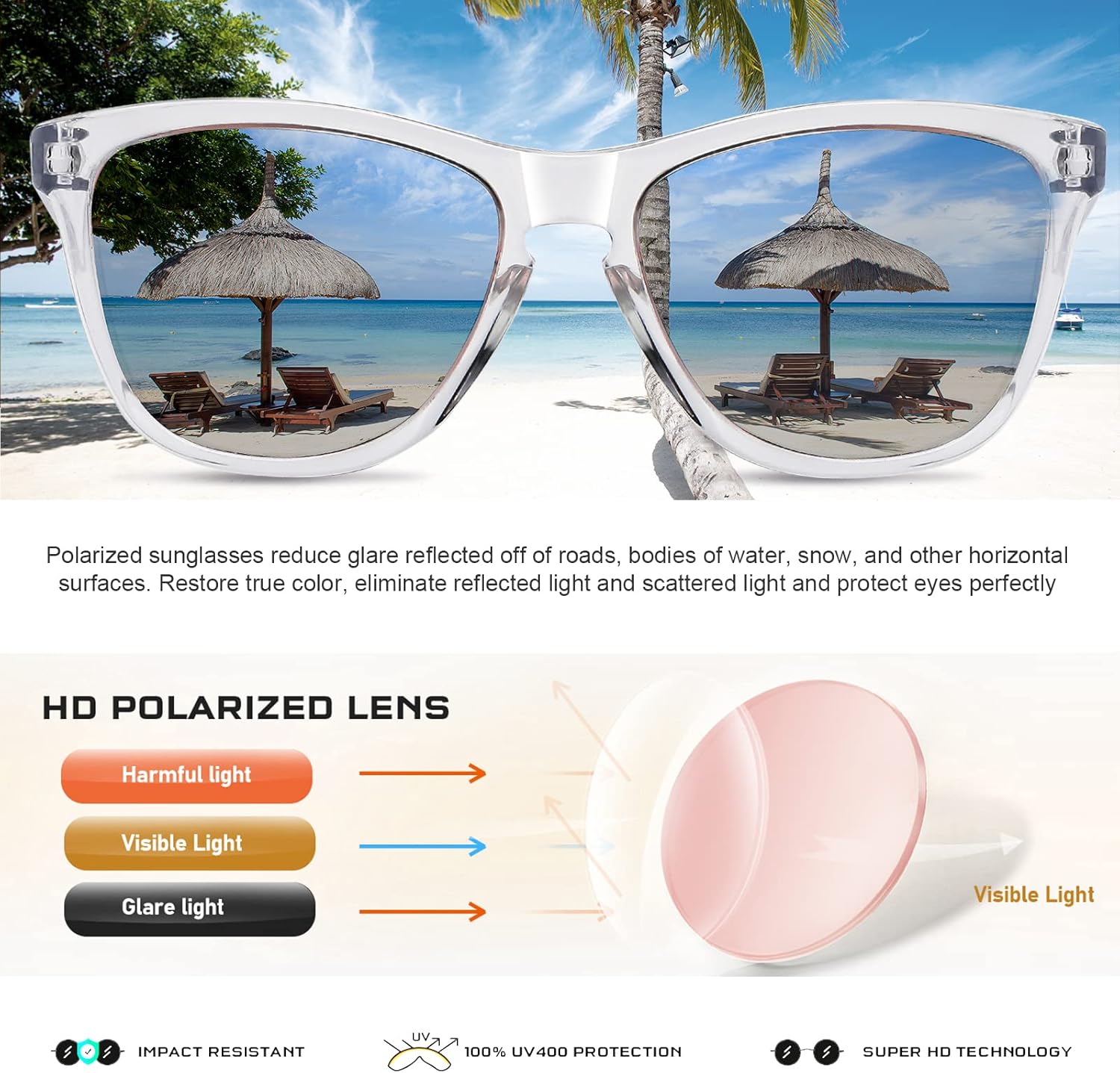 DANAMY Sunglasses Womens Polarized Sunglasses for Women Trendy Designe