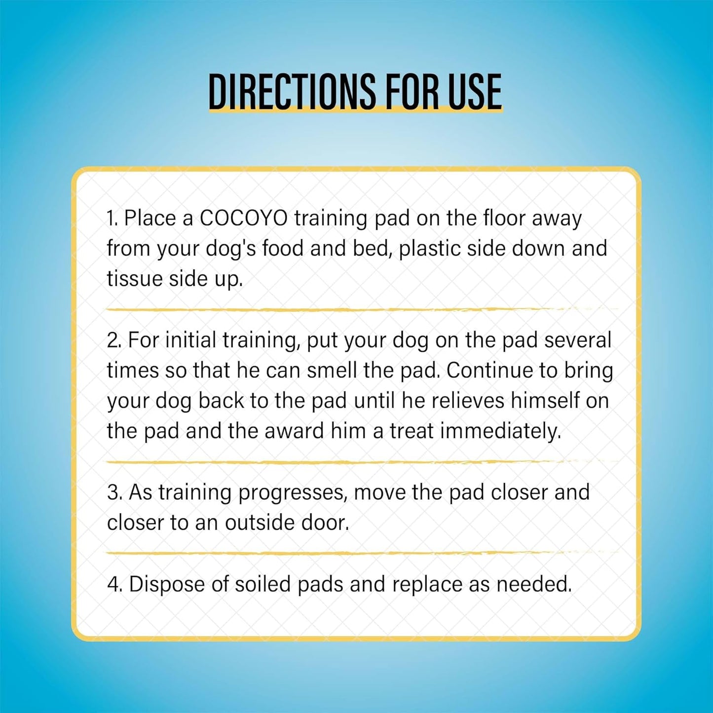 COCOYO Best Value 22"x22" Dog Training Pads 50 Count | Dog Pee Pads | 