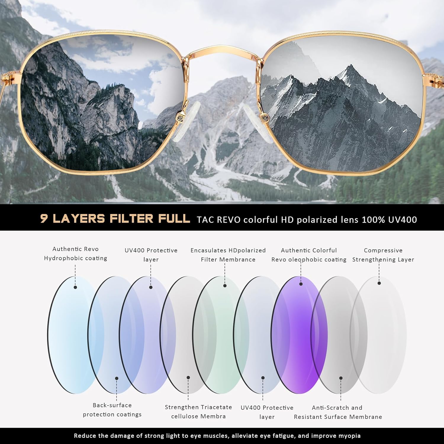 Polarized Sunglasses for Womens Men Trendy Square Hexagonal Flat Mirro