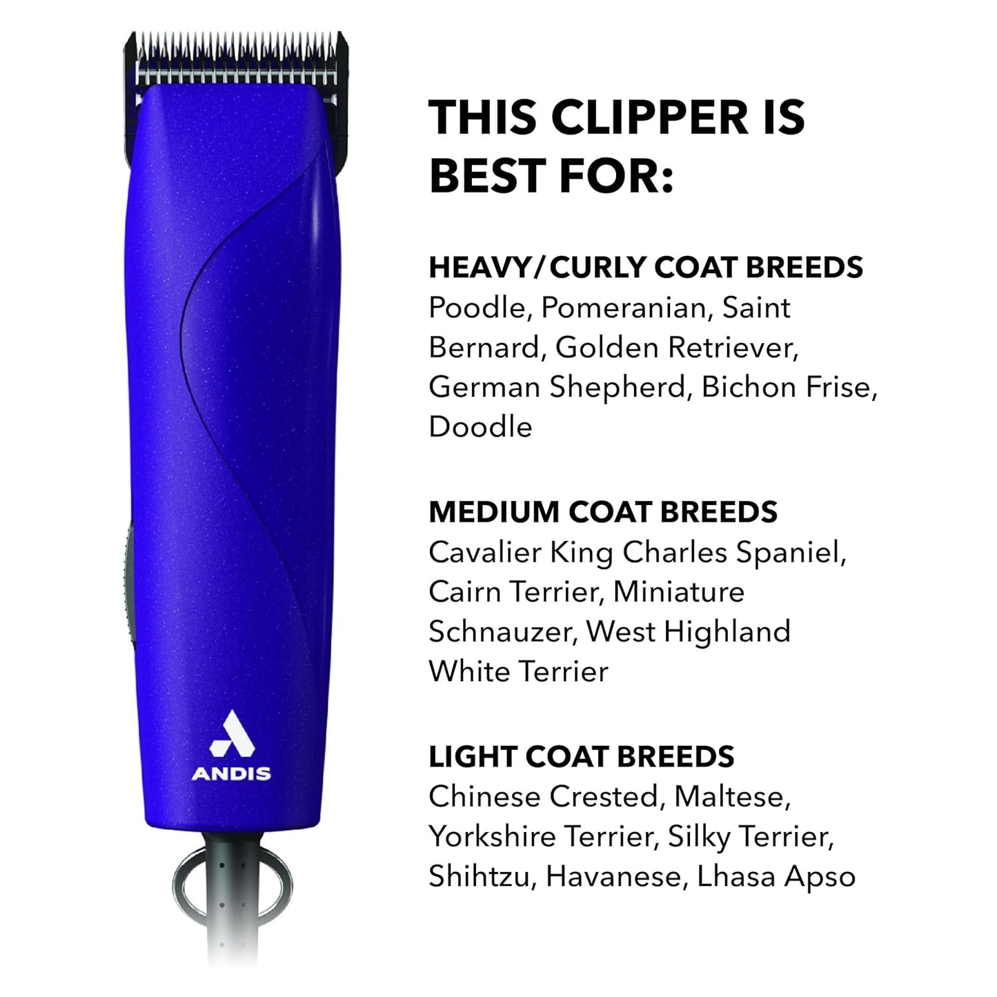 Andis 24820 EasyClip Professional-Animal 7-Piece Detachable Ceramic Bl