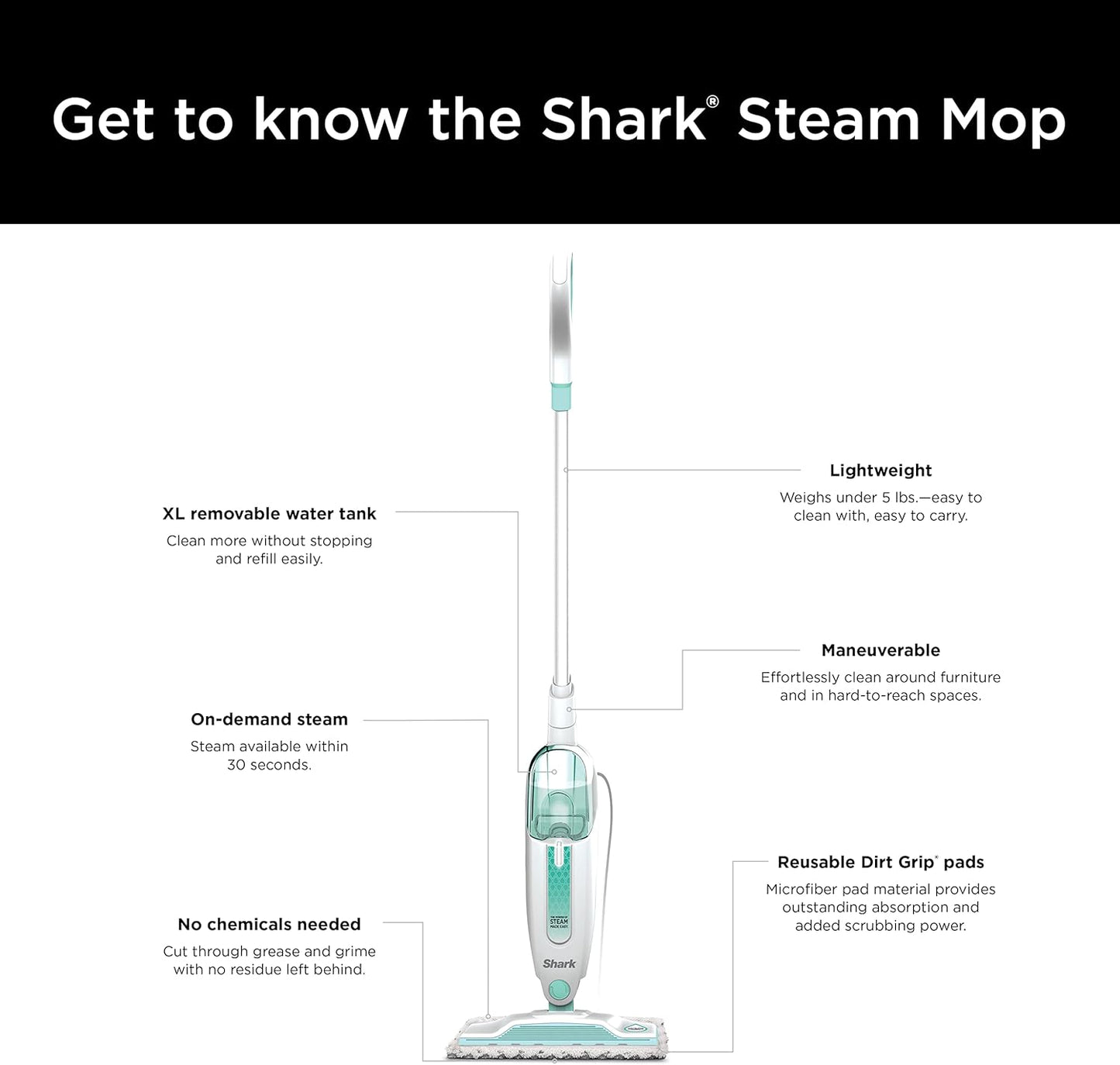 Shark Steam Mop with 2 Machine Washable Dirt Grip Pads, Removable Water Tank, Lightweight, Steam Cleaner for sealed Hard Floors, Marble, Stone, Hardwood, Tile, Laminate, White/Seafoam, S1000