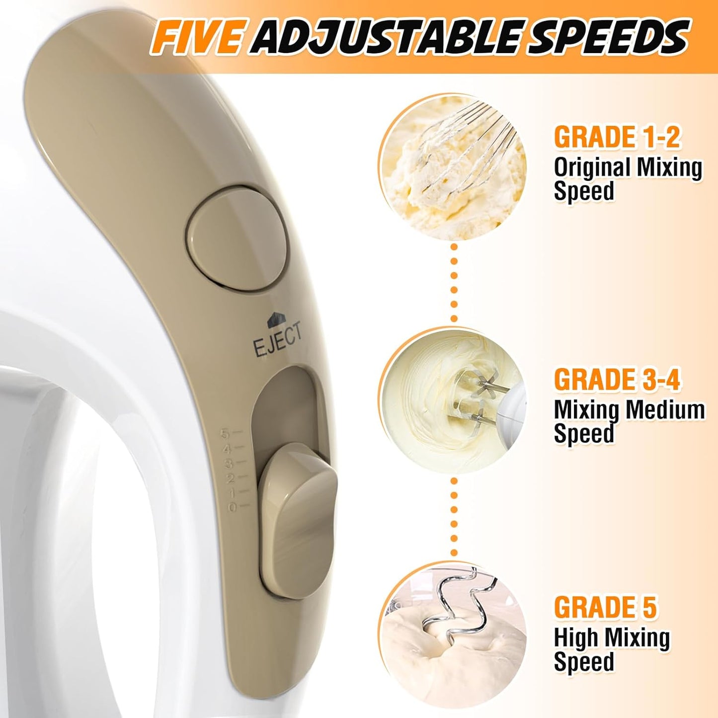 Hand Mixer - 5 Speed Portable Kitchen Mixer Electric Handheld with 5 Stainless Steel Accessories Whisk, Food Beater, ‌Ivory