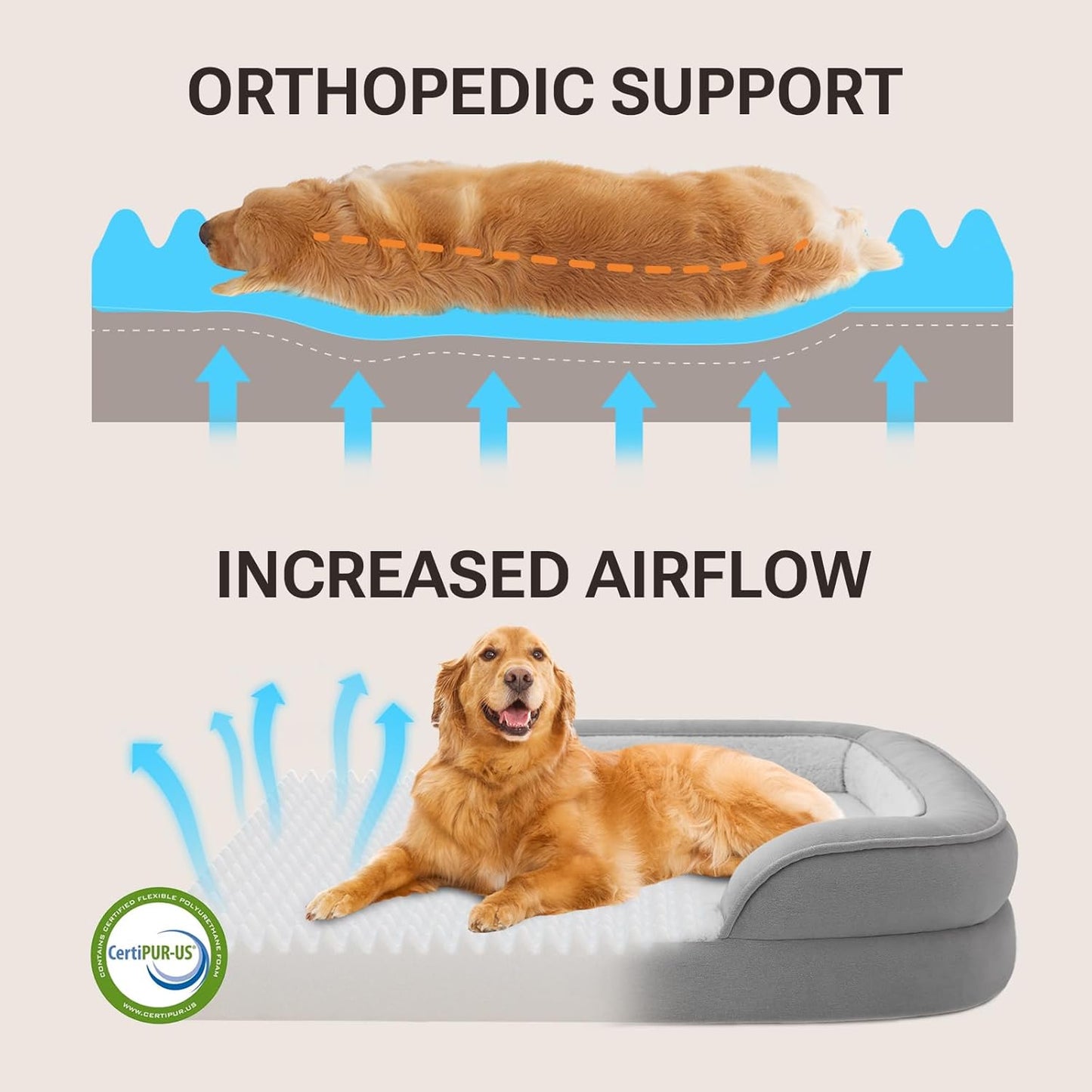 Soft Touch Orthopedic XL Dog Bed for Large Dogs with Faux Fur Top, Wat