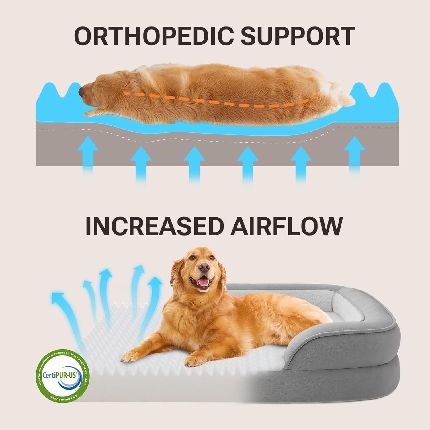 Soft Touch Orthopedic XL Dog Bed for Large Dogs with Faux Fur Top, Wat