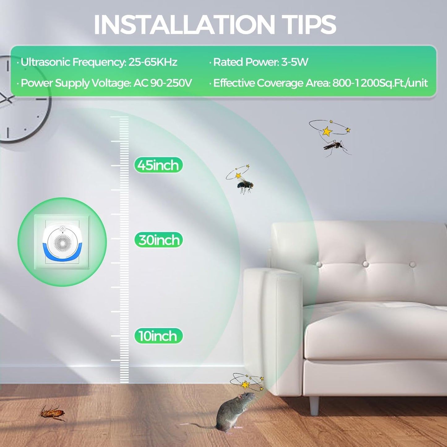 Ultrasonic Pest Repellent Indoor 6Pack,Electronic Mouse Repeller for H