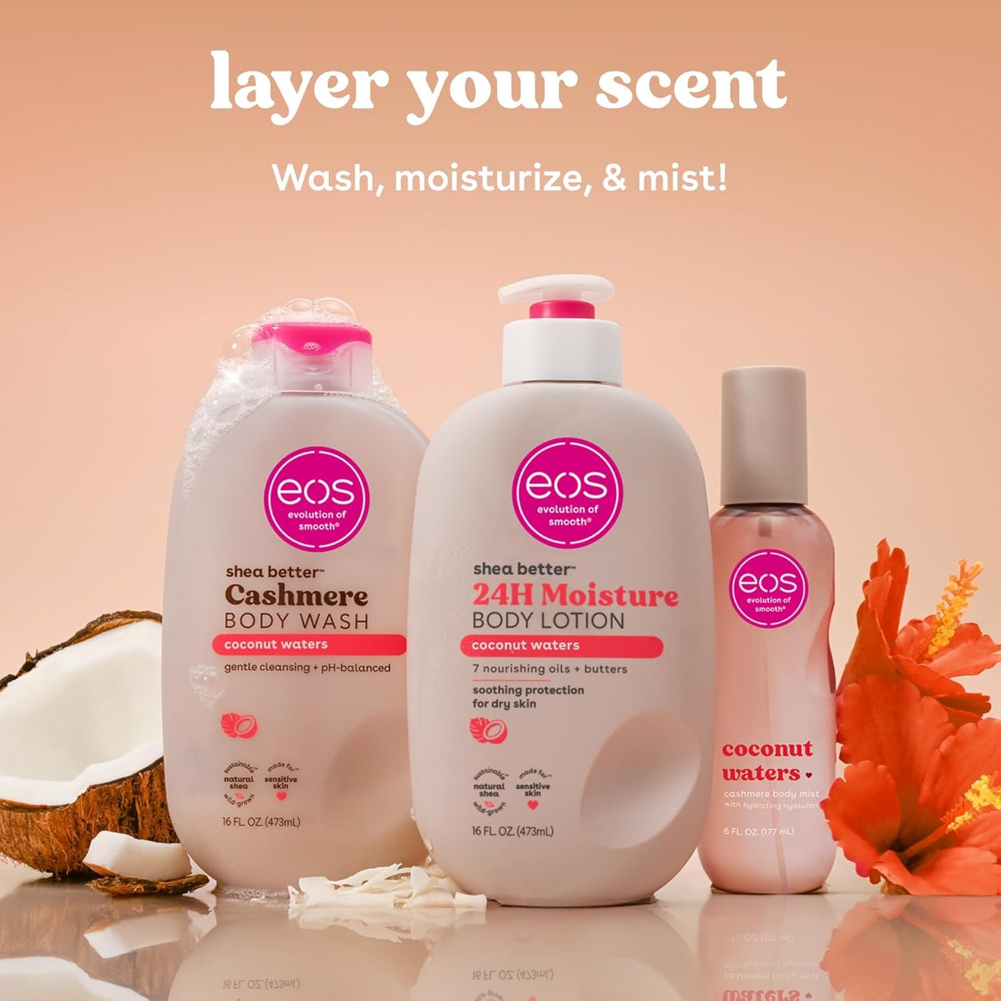 eos Shea Better Body Lotion Coconut Waters, 24-Hour Moisture Skin Care