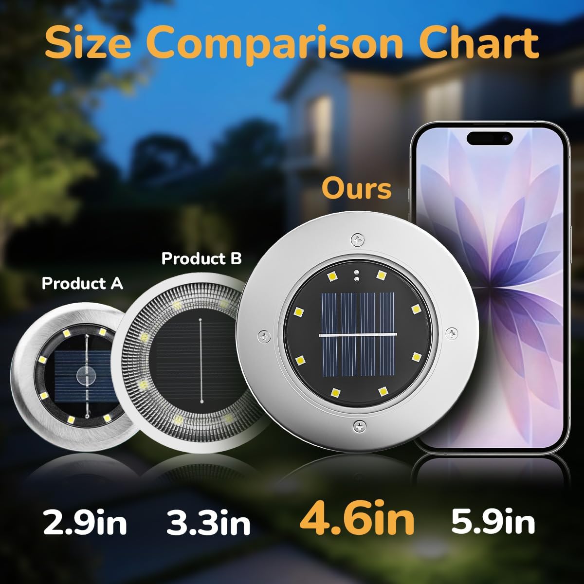 INCX 4.6 inch Solar Lights Outdoor Waterproof,12 Pack Solar Lights for