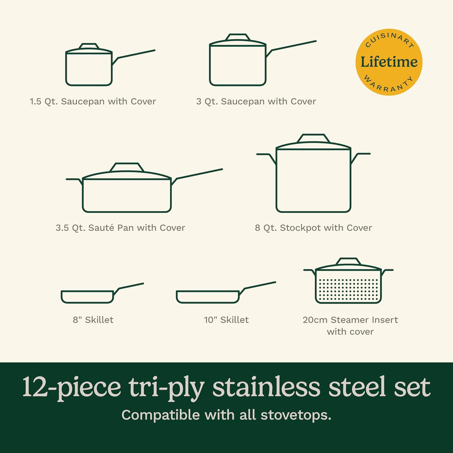 Cuisinart 12-Piece MultiClad Pro Triple Ply Stainless Stainless Steel 