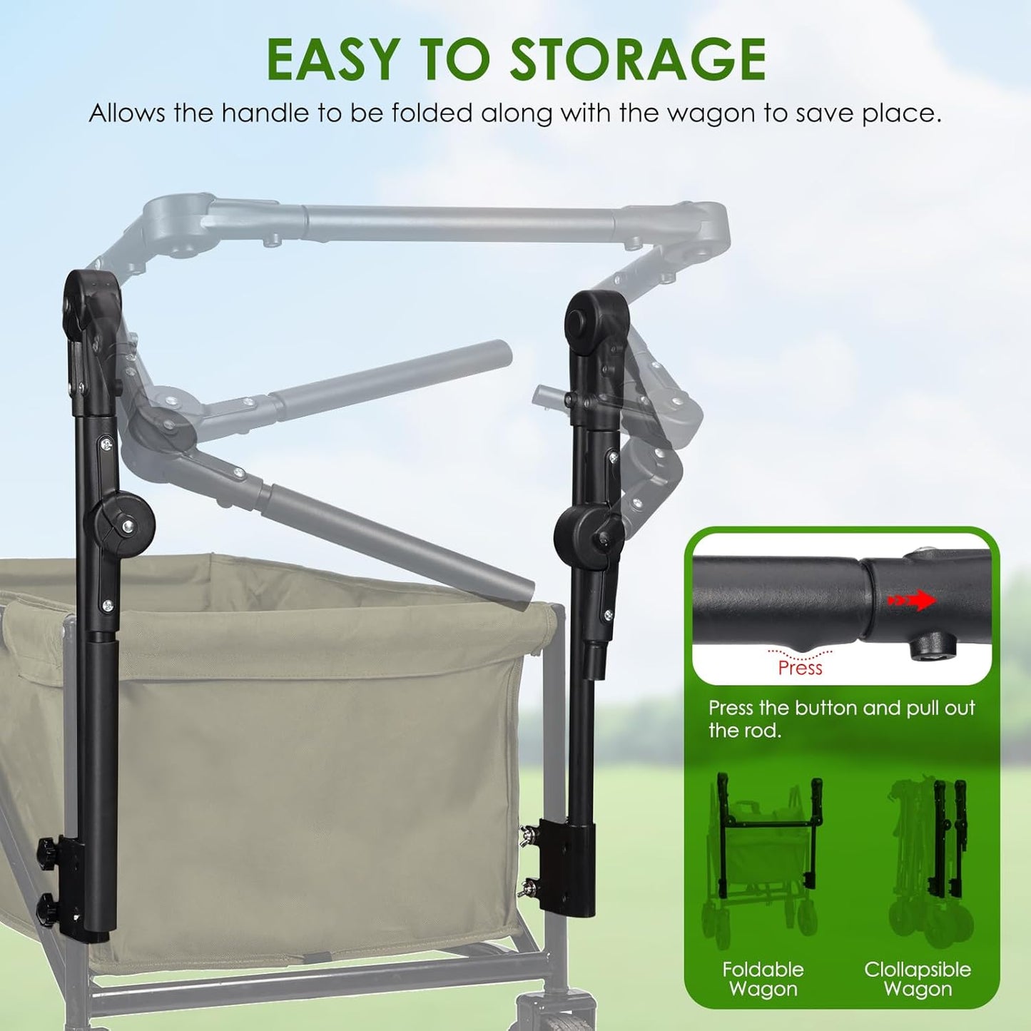 Adjustable Wagon Push Handle Attachment - Foldable Universal Push Pull Handle for Round/Square Frame Camping Wagons, Strollers, Beach Carts & Canopy Attachments with Stainless Steel Connectors