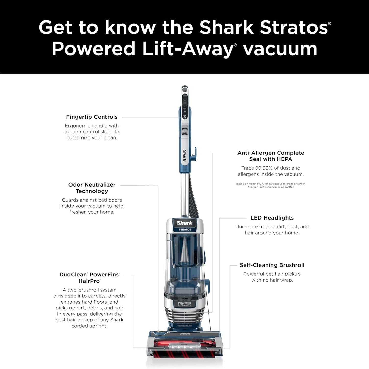 Shark Upright Vacuum, Stratos with DuoClean PowerFins, HairPro, Powered Lift-Away, Self-Cleaning Brushroll, & Odor Neutralizer Technology, Navy, AZ3002