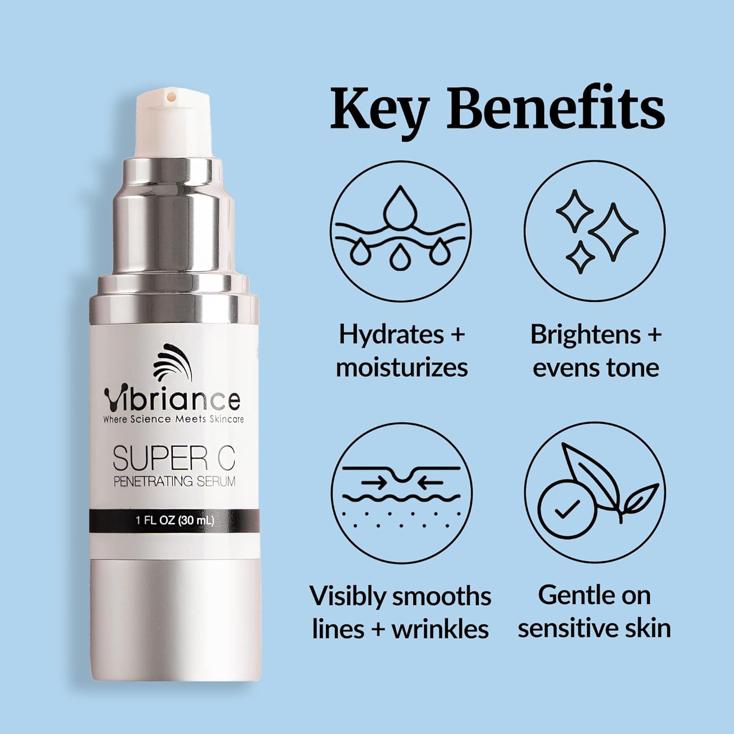 Vibriance Super C Serum for Mature Skin - All-in-One Vitamin Formula H