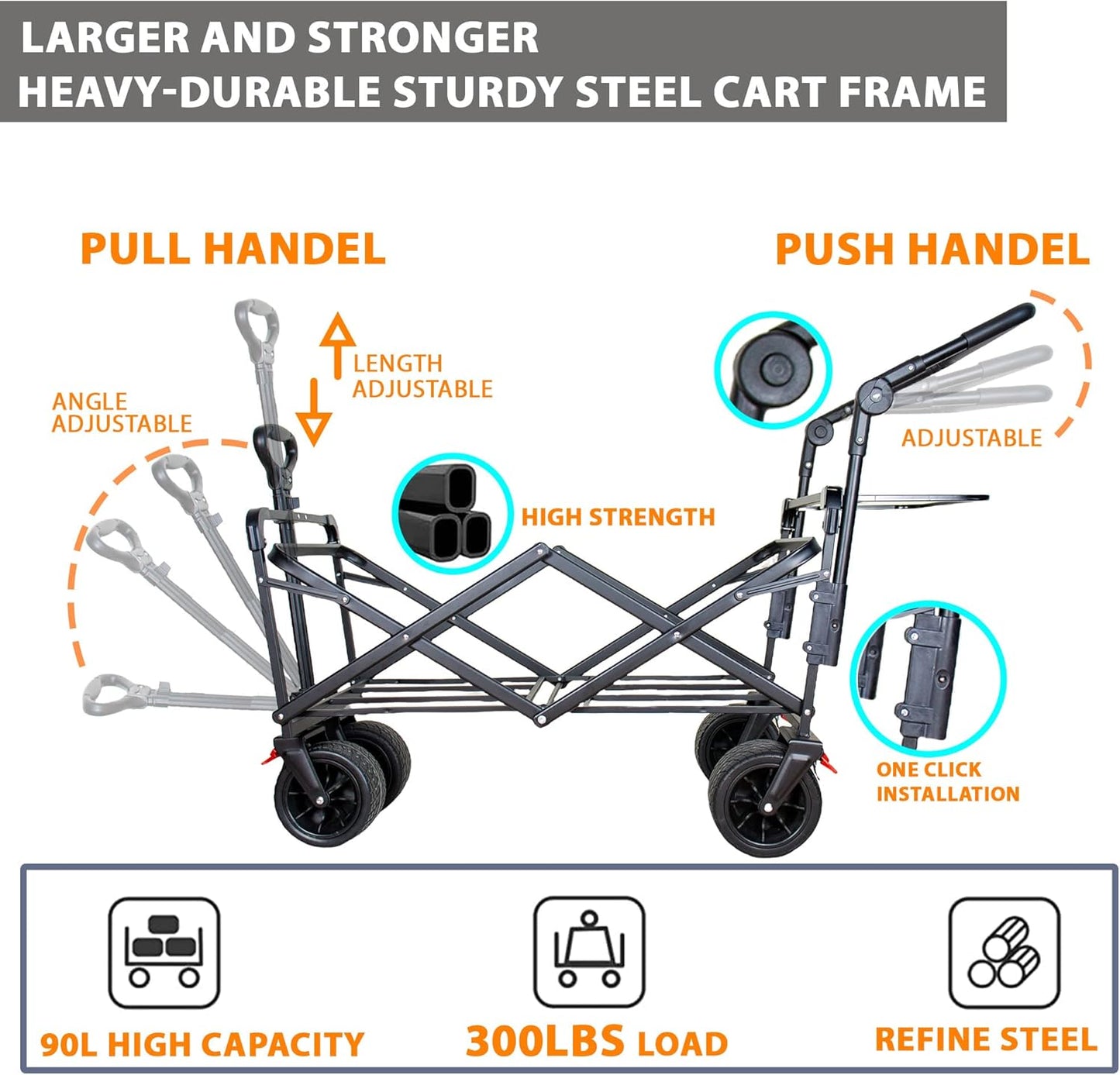 SKYMANOR Collapsible Wagon Folding Garden Cart with Removable Canopy Utility Heavy Duty Wagon Cart with All-Terrain Wheel Storage Brake for Camping Shopping (Upgraded Canopy-Gray Splicing)