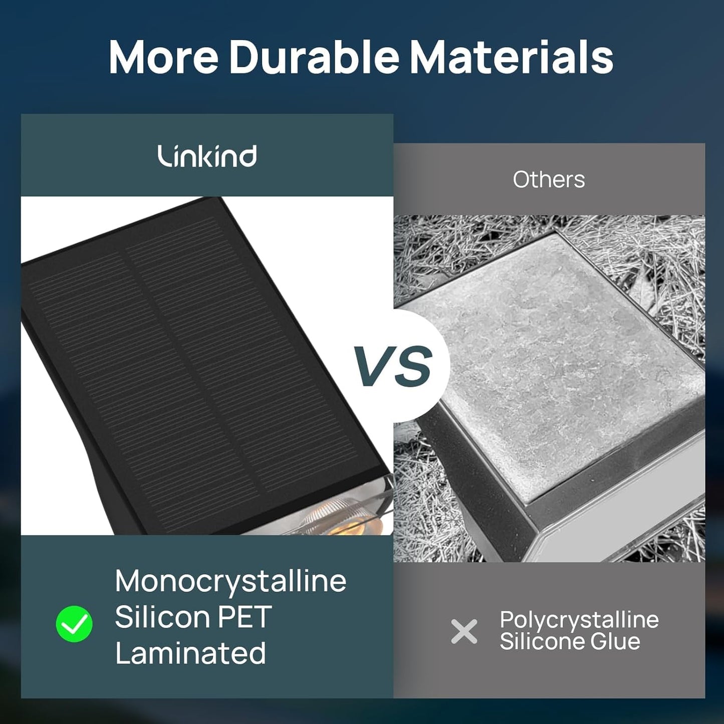 Linkind Solar Lights Outdoor Waterproof IP65, StarRay Dusk-to-Dawn Out
