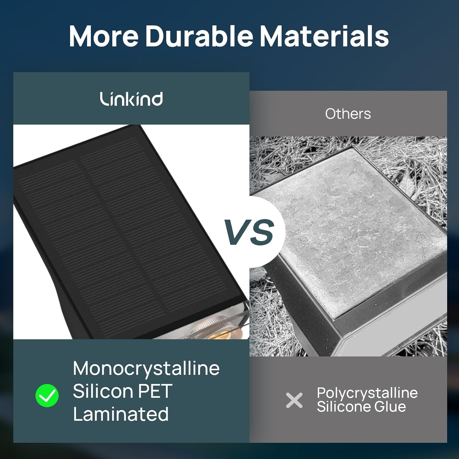 Linkind Solar Lights Outdoor Waterproof IP65, StarRay Dusk-to-Dawn Out