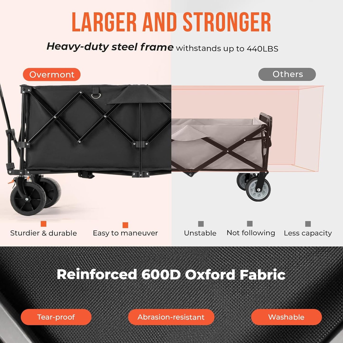 Overmont 45'' Collapsible Foldable Extended Wagon Cart - 300L Heavy Du