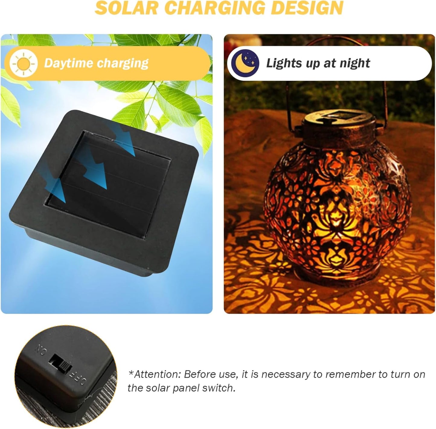Solar Light Replacement Parts Solar Light Spare Top with LED 2Pcs 2.8in Spare Sun-Powered Units Square DIY Warm White Components