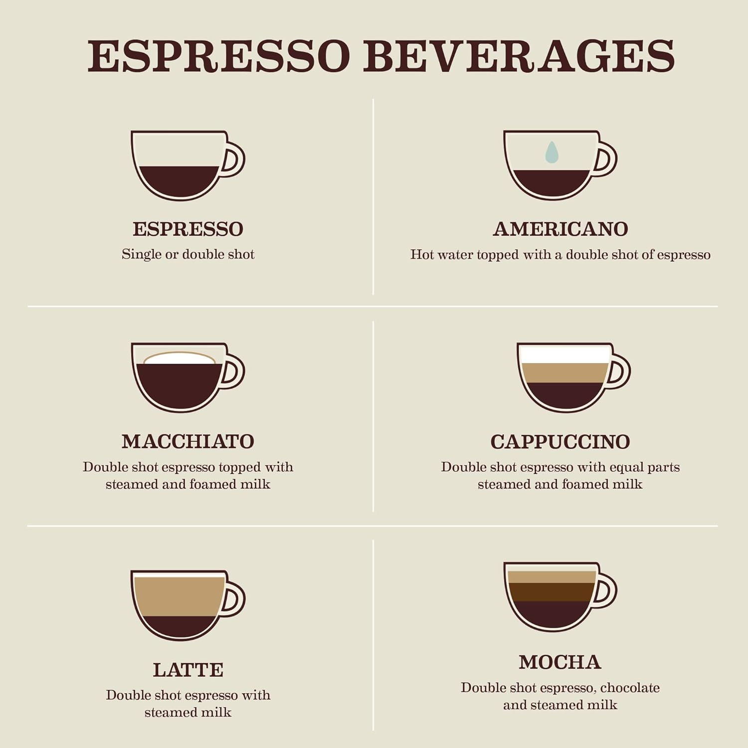 Café Gaviña Decaf Espresso Roast, Extra Fine Ground, 100% Arabica, Dar