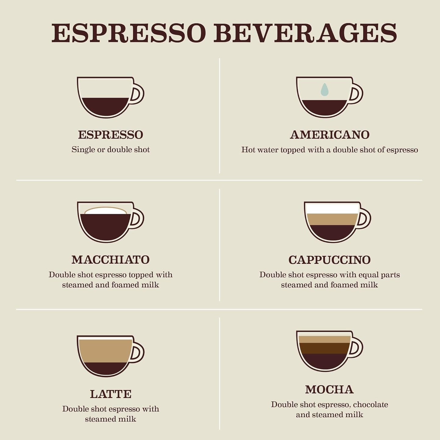 Café Gaviña Decaf Espresso Roast, Extra Fine Ground, 100% Arabica, Dark Roast, 10 oz Can