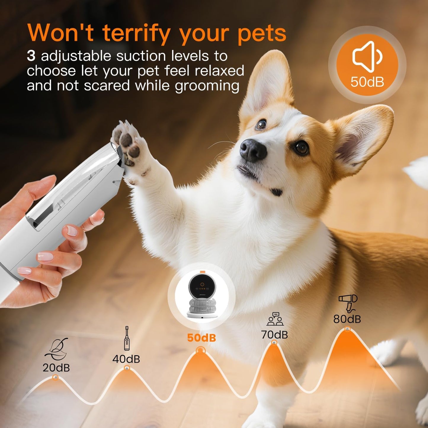 AIRROBO Dog Grooming Vacuum Kit,12000Pa Strong Pet Vacuum for Shedding