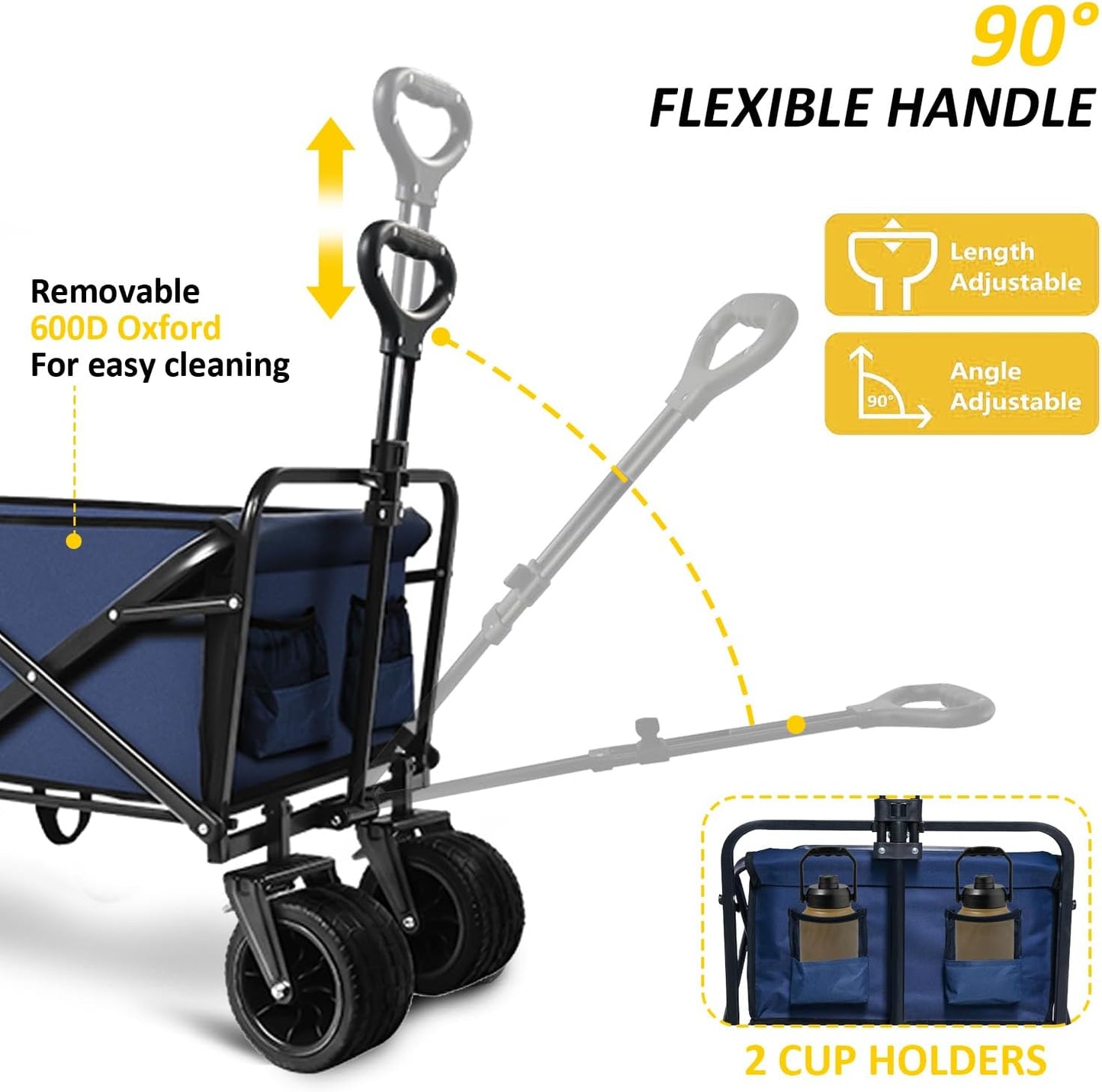 KEDY Heavy Duty Collapsible Wagon Cart with Wheels - Large Capacity Fo