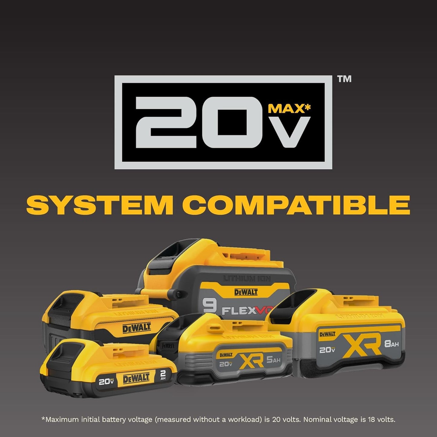 DEWALT Tire Inflator Portable Air Compressor 20V MAX, Car Air Pump with Automatic Shut Off, LED Light, Tool Only (DCC020IB)