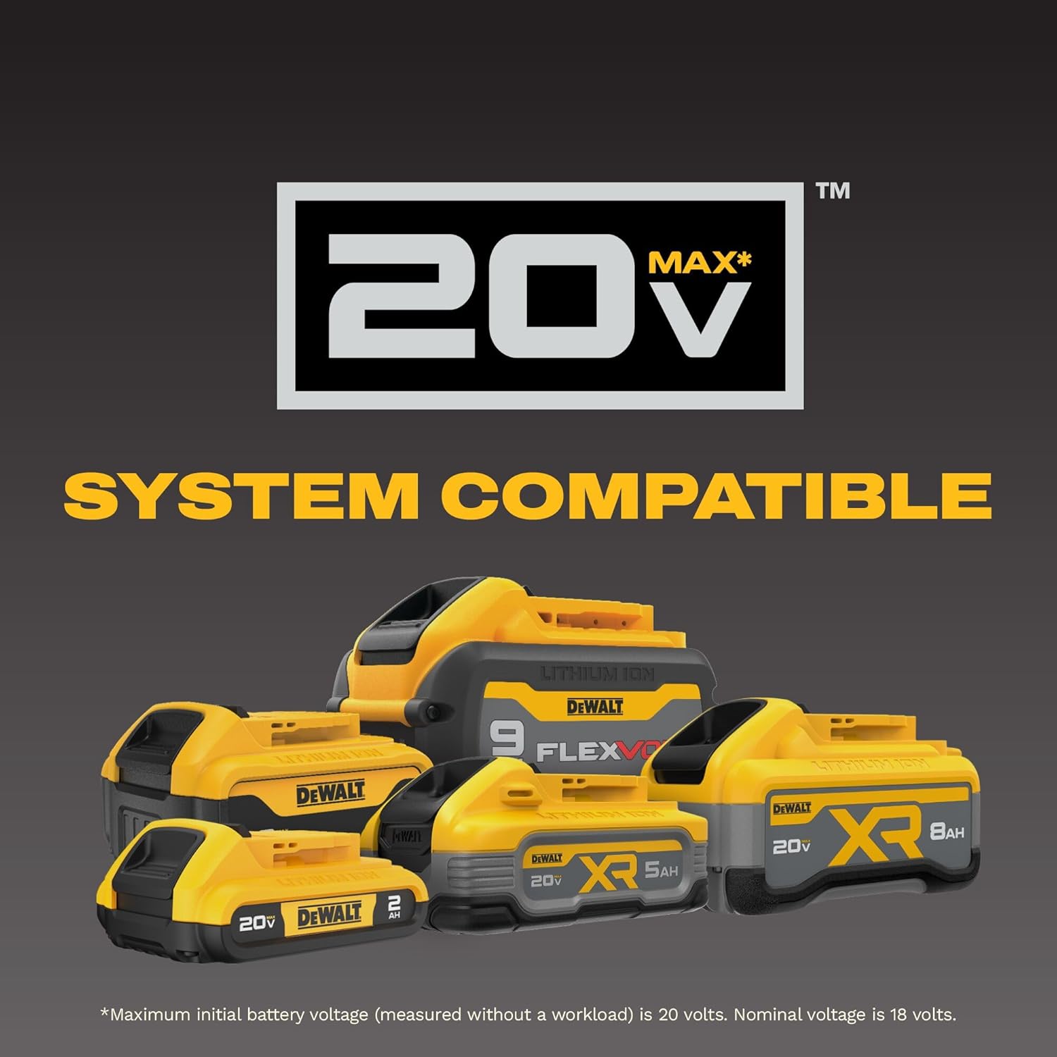 DEWALT 20V MAX Reciprocating Saw, 3,000 Strokes Per Minute, Variable S