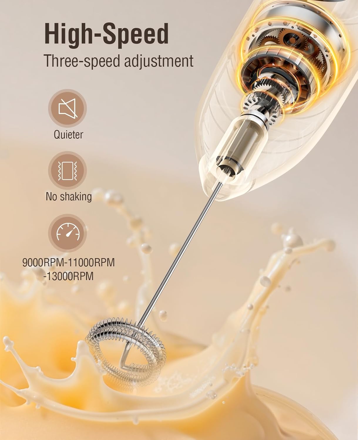 Electric Milk Frother Handheld: coffee frother rechargeable 3 in 1 - L