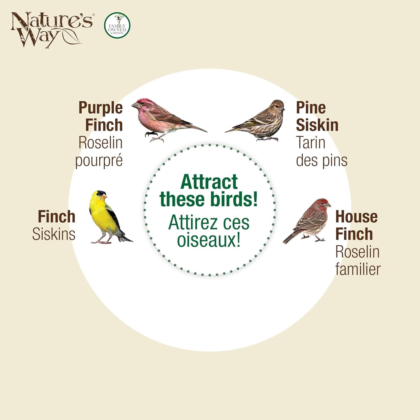 Nature's Way Bottoms-Up Metal Finch Thistle Feeder, 1.6 QT, Easy to Clean and Fill, Wild Bird Feeder and Outdoor Décor, Yellow