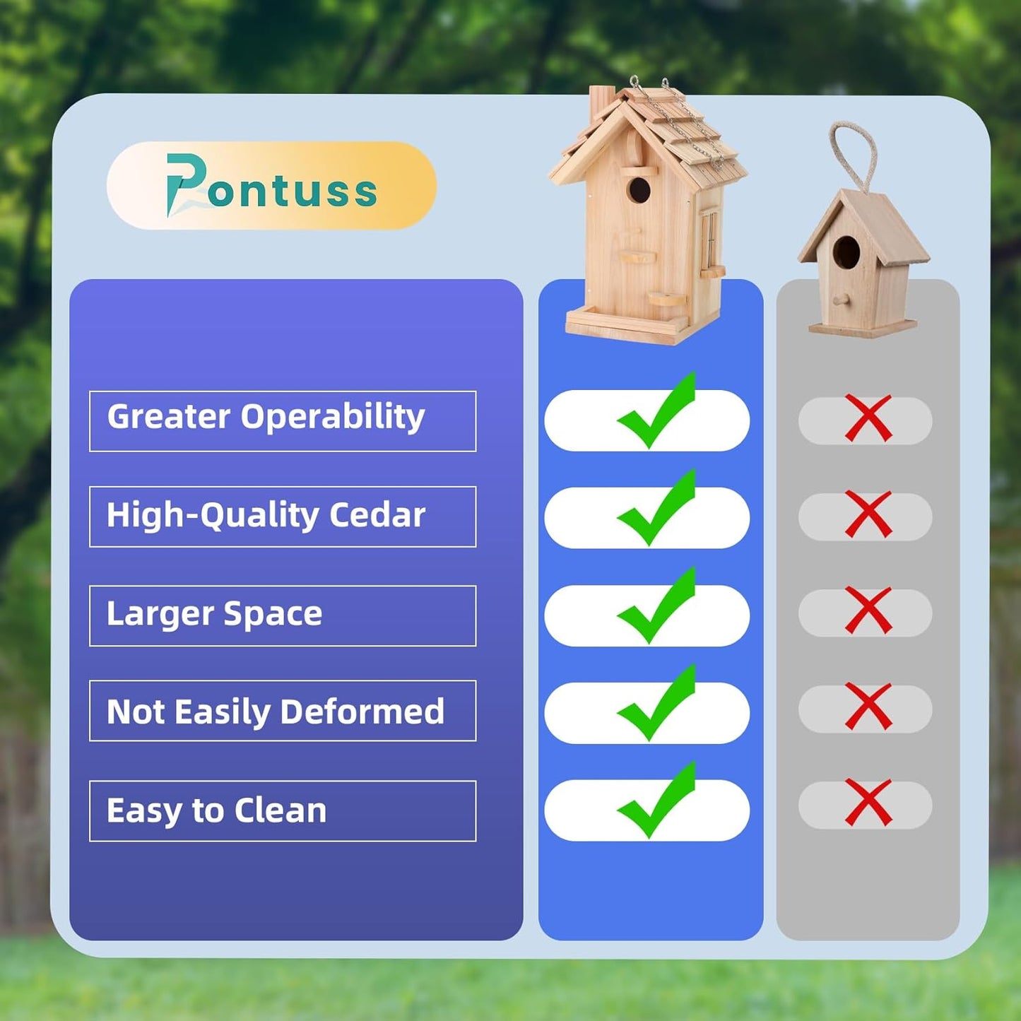 DIY Bird House Kit – Build Your Own Bird House, Natural Cedar Wood Craft Kit for Adults & Kids Ages 8-12, Pre-Drilled Easy Assembly, Eco-Friendly Birdhouse Kit (11.6x6.5x5.5in)