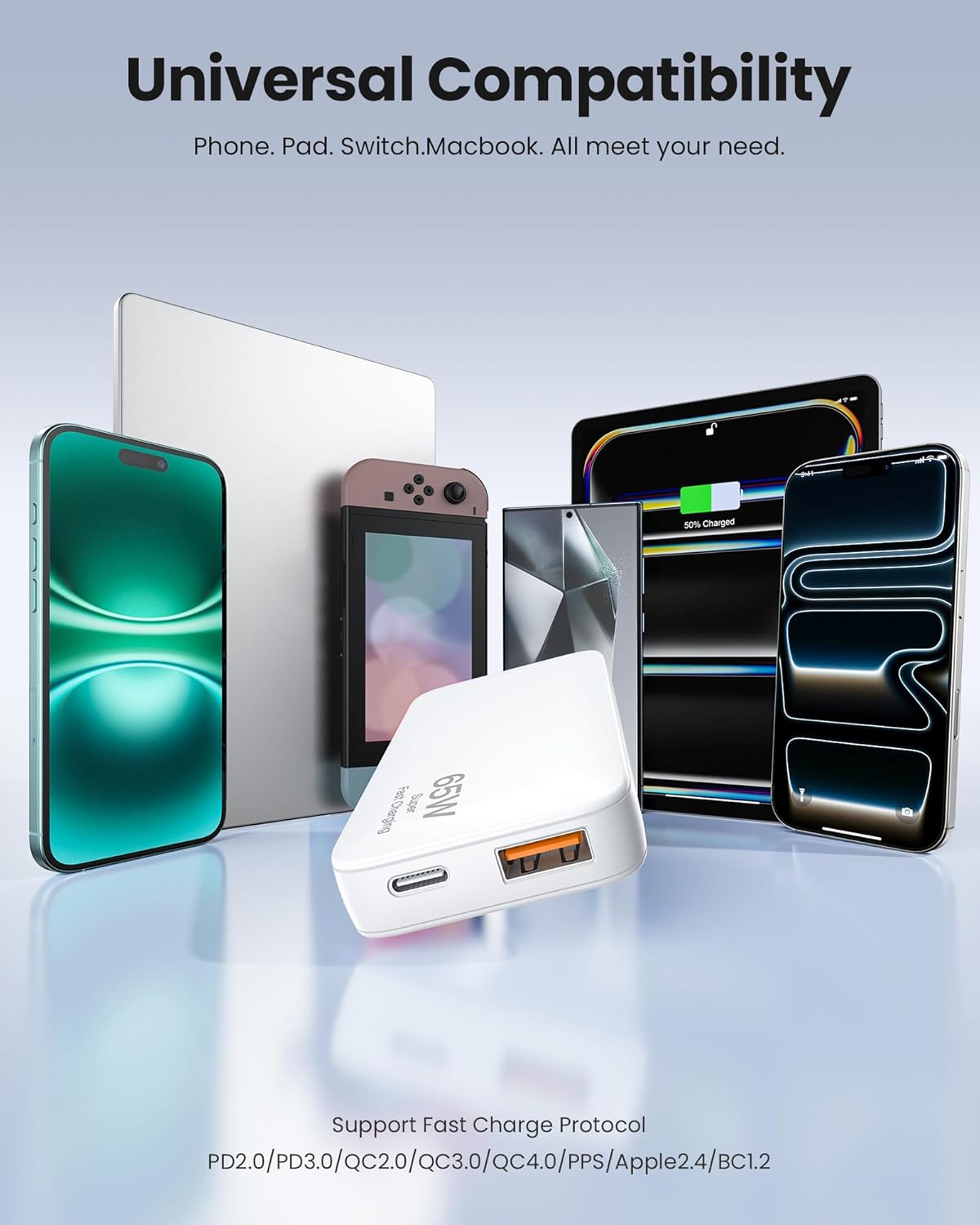 65W Ultra-Thin Foldable Charging Plug USB-C, Portable Mobile Phone and