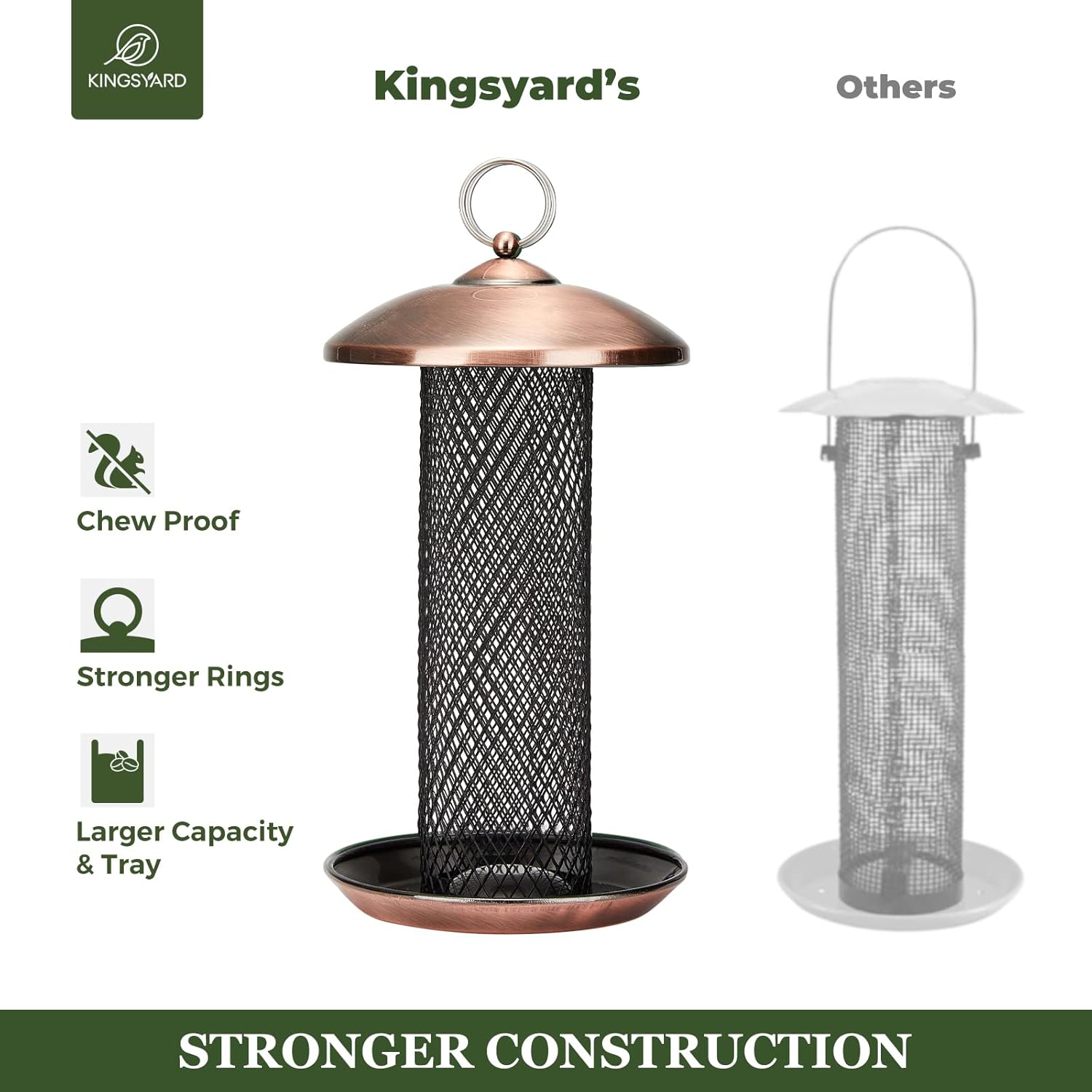 Kingsyard Mesh Tube Bird Feeders for Outdoors Hanging, All Metal, Wild