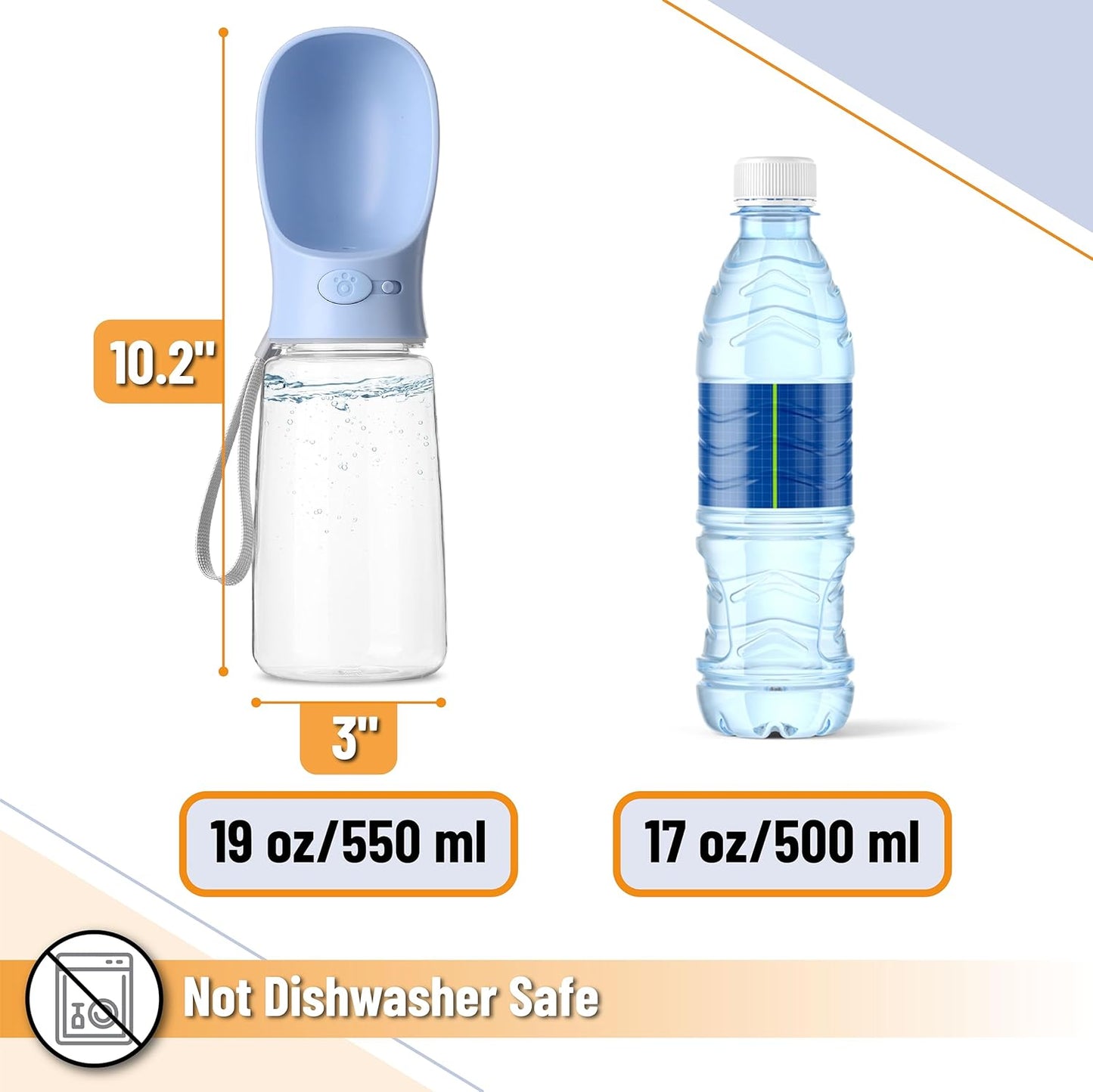 Mr. Pen Portable Dog Water Bottle - 19oz, Blue, Travel & Dispenser for