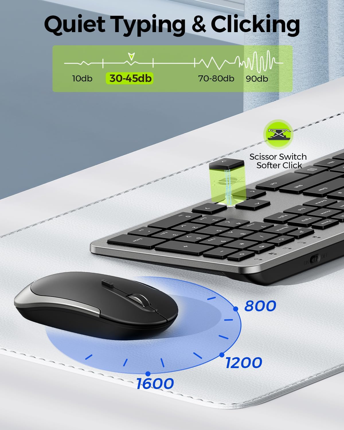 Wireless Keyboard and Mouse Combo - Full Size Slim Thin Wireless Keybo