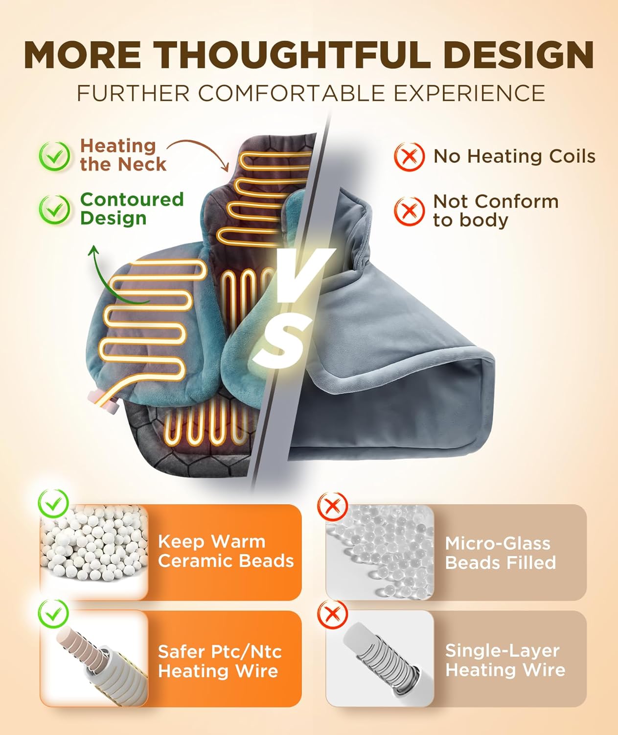 Graphene-Infused Heating Pad 3X Deeper Pain Relief, Weighted Instant H
