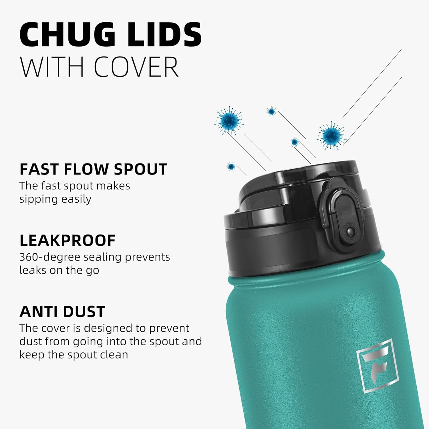 Fanhaw 20 oz Insulated Stainless Steel Water Bottle with Anti-Dust Chu