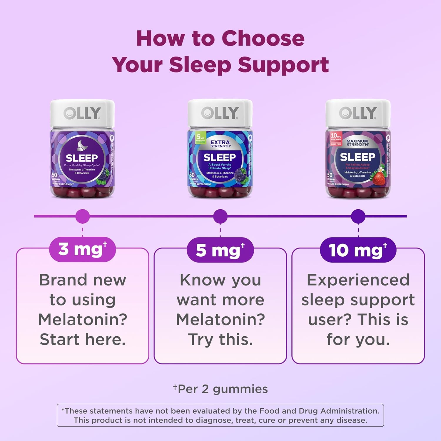 OLLY Restful Sleep Gummy Supplement with Melatonin & L-Theanine Chamom