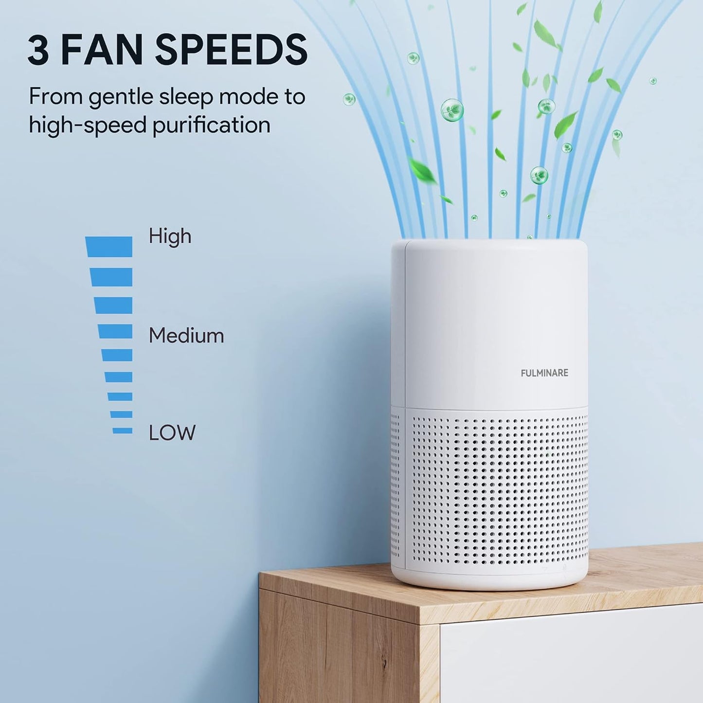 Air Purifiers for Bedroom, FULMINARE H13 True HEPA Air Filter, Quiet Air Cleaner With Night Light, Portable Small Air Purifier for Home, Office, Living Room