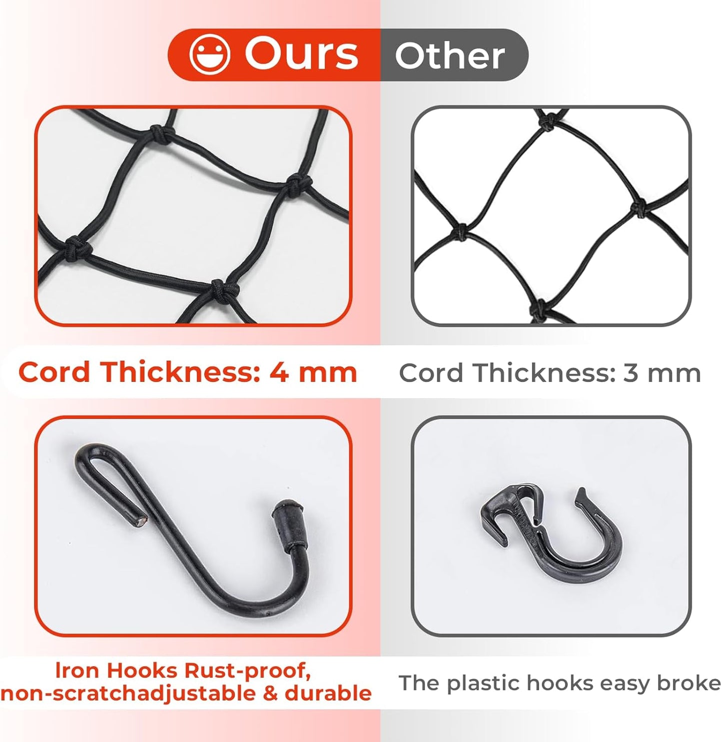 cart net