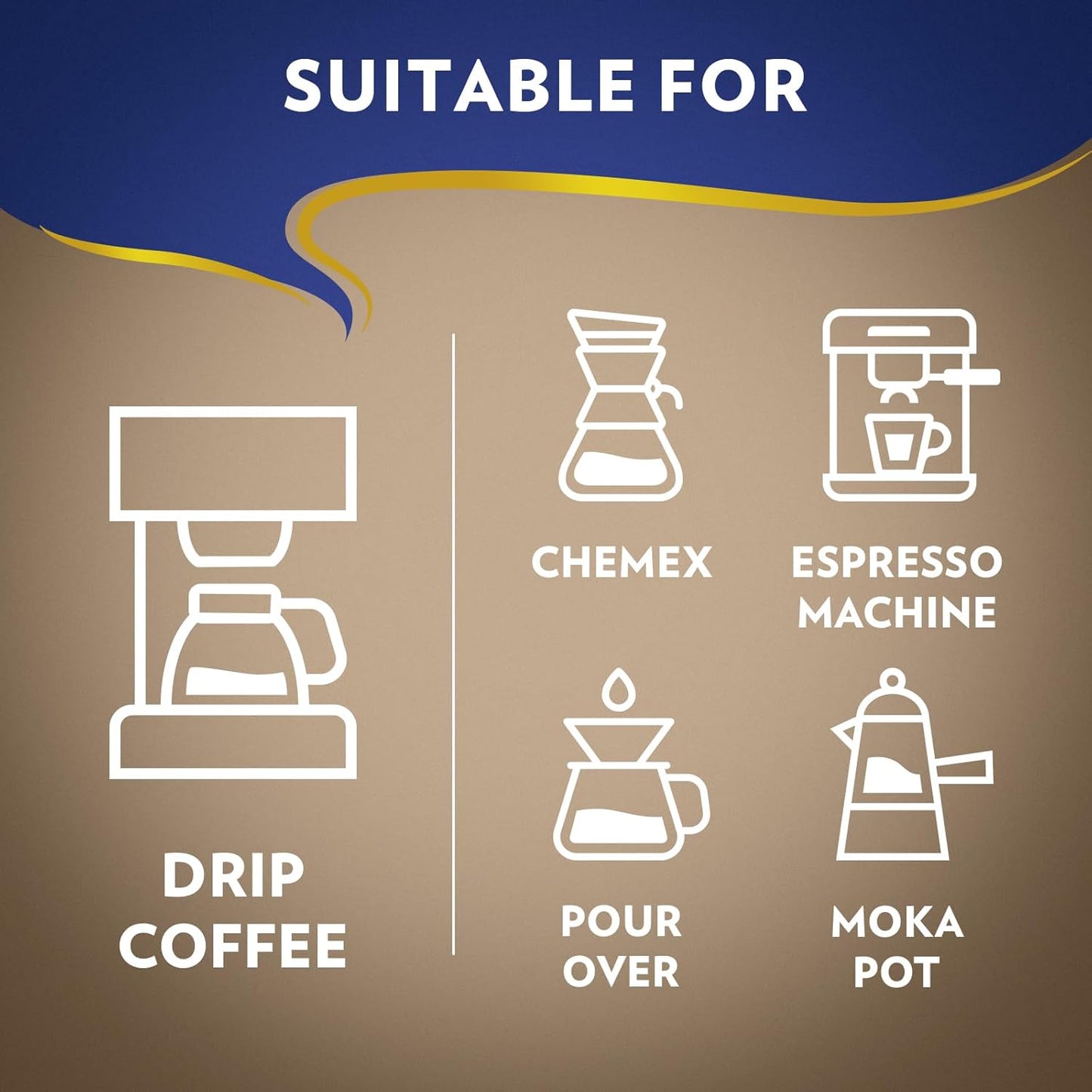 Lavazza Super Crema Ground Coffee, Medium Roast, Arabica and Robusta B