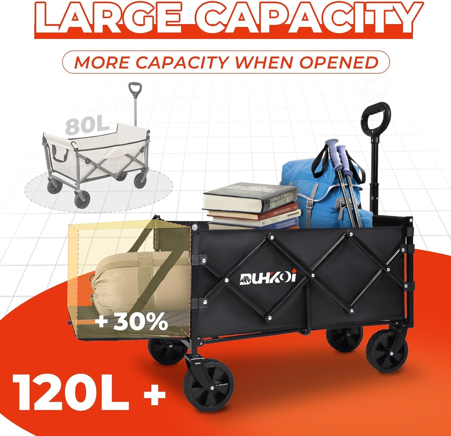 12 lb Collapsible Tailgate Wagon Cart with Wheels, Compact Folding Utility Wagon for Garden, Grocery, Beach, Camping - Portable Heavy Duty Cart