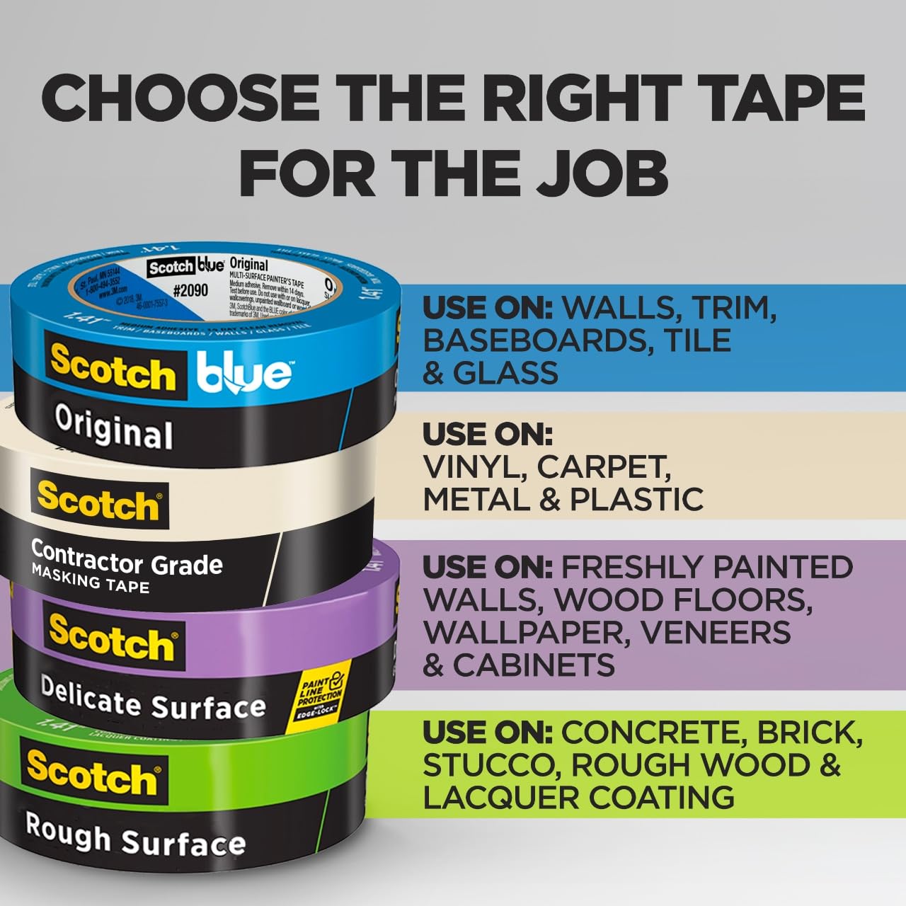 Scotch Contractor Grade Masking Tape, 1 Inch Wide (0.94 in. x 60.1 Yds) 6 Rolls, 3-Day Interior Clean Removal, Removes Easily Without Leaving Sticky Residue, Interior & Exterior Use (2020-24EP6)