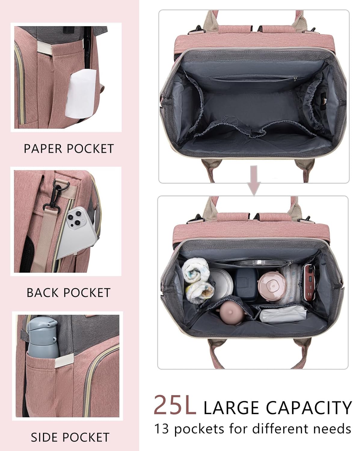 Diaper Bag Backpack with Changing Station: Pink Baby Bags for Girls Bo